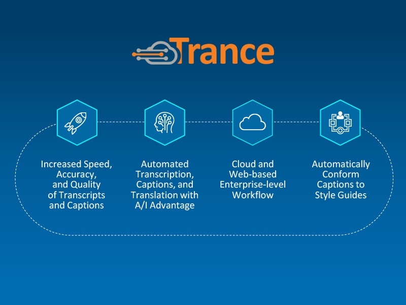 Trance Ai Enabled Captioning Transcription And Translation Nab Amplify