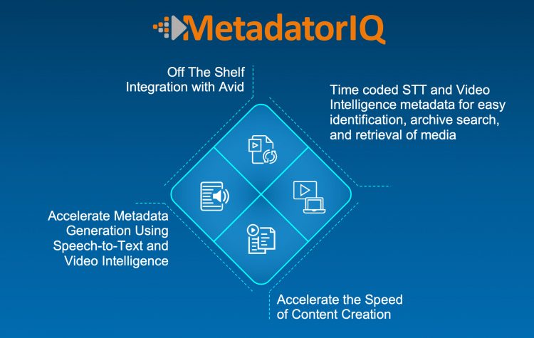 MetadataIQ metadata automation from digital nirvana 