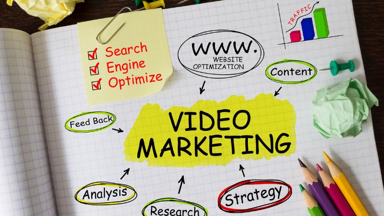 video marketing for seo