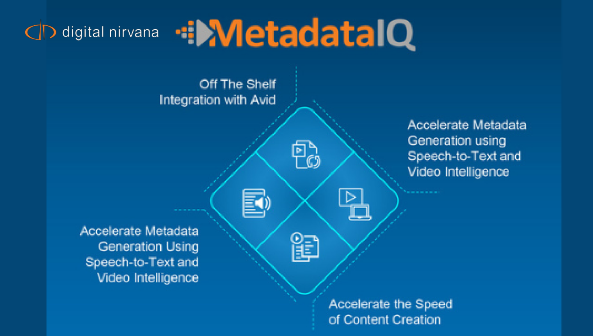 2022 NAB Show: Digital Nirvana to Showcase MetadataIQ