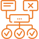 Model Validation