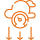 Seamless Migration Processes