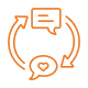 Feedback & Remediation Loops