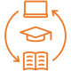 Closed-Loop Learning