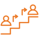 Escalation Paths