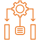 Feedback into Model Operations