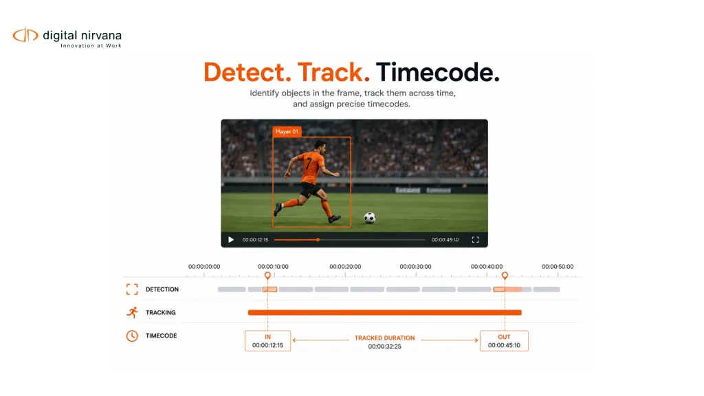 Detect. Track. Timecode.