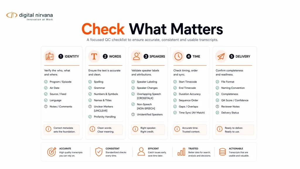 Check What Matters