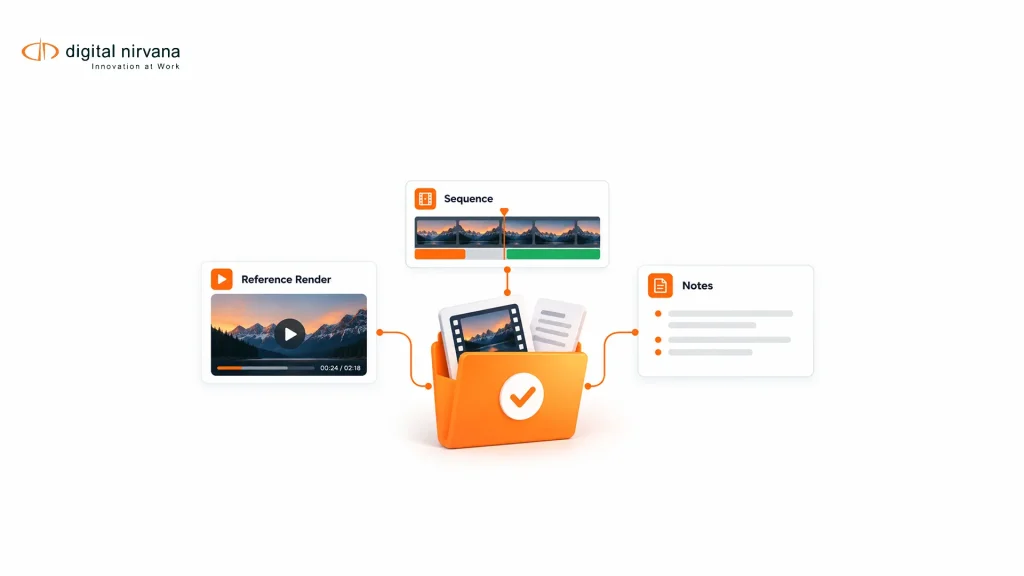 A handoff package groups an editable sequence, reference render, and review notes.