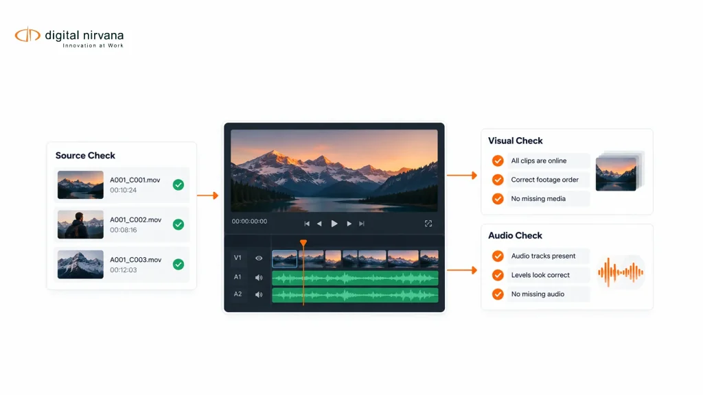 An editor compares source frames and audio tracks with the approved reference preview.